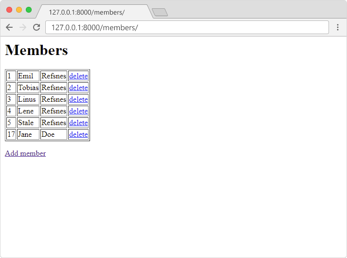 Delete Record Trong Django